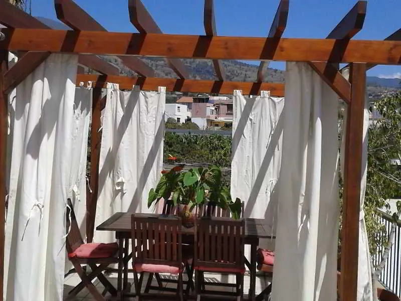 Aparthotel Apartamentos El Patio Los Llanos De Aridane